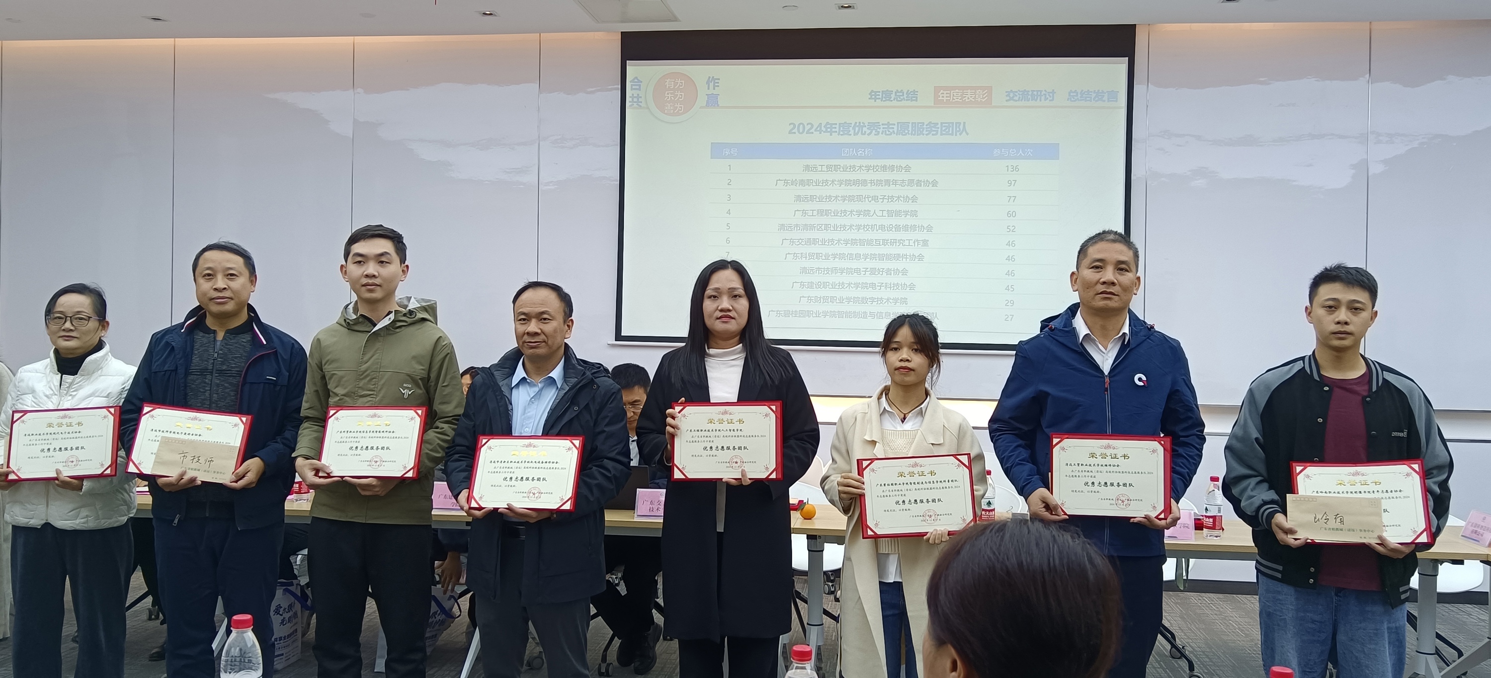 优秀志愿服务团队