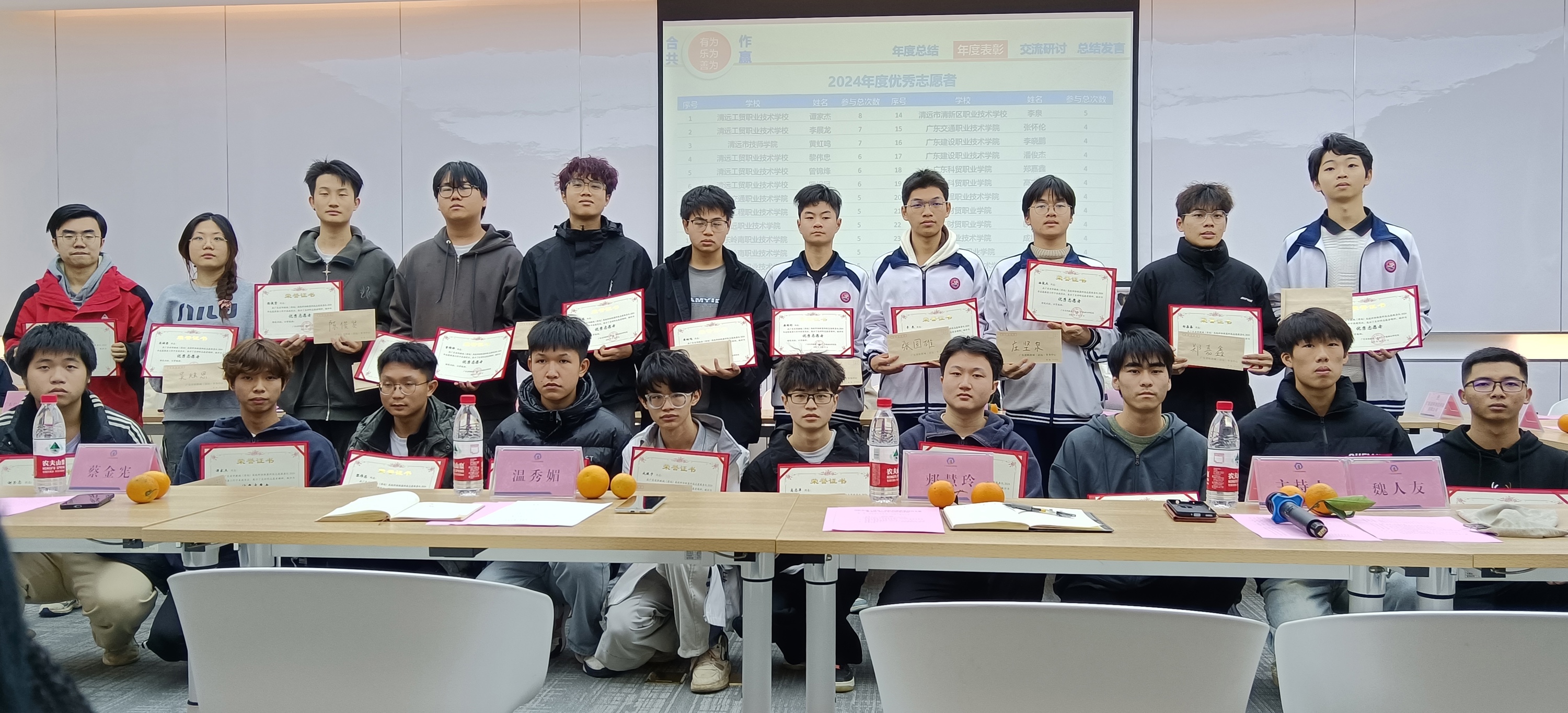 优秀志愿者（合）