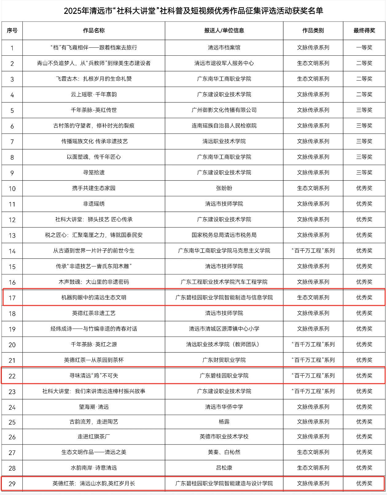 f3206c6fbde6cce496699ca4861c849